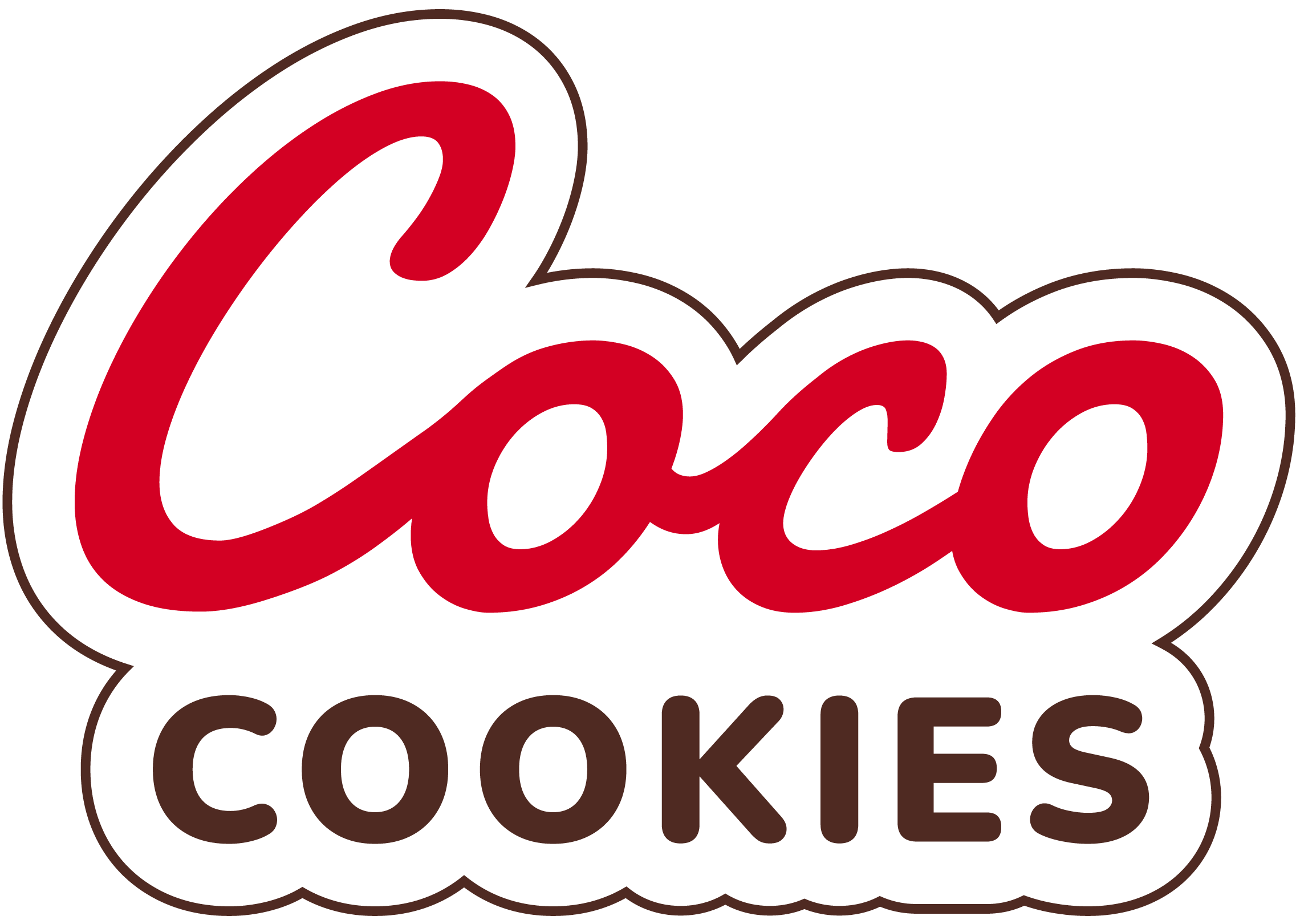 Coco Cookies